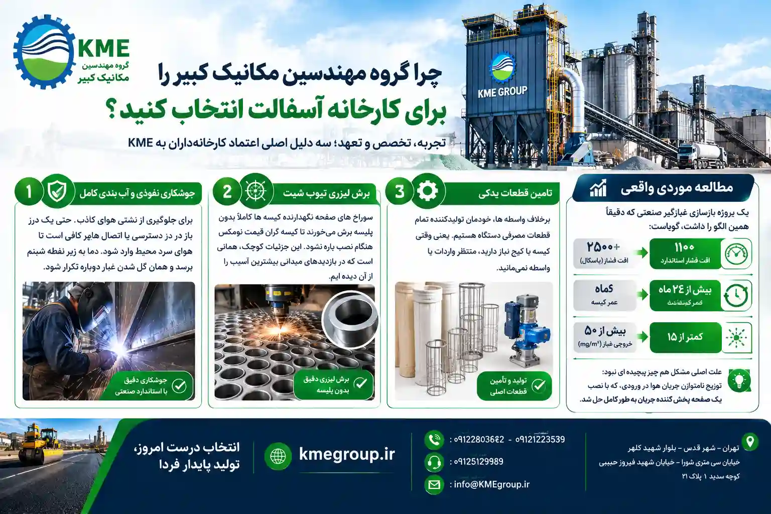 طراحی و خرید بگ فیلتر کارخانه آسفالت + برآورد قیمت 2 چرا گروه مهندسین مکانیک کبیر را برای کارخانه آسفالت انتخاب کنید؟